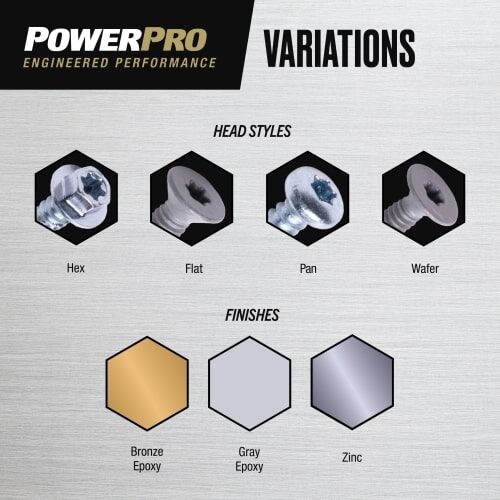 Hillman Power Pro Premium Star Drive Pan Sheet Metal Screws, #8-32 X 3/4-In, 180-Pc