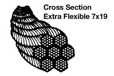 Campbell Galvanized Wire 7 X 19 Cable, 1/4-In (Sold By The Foot)