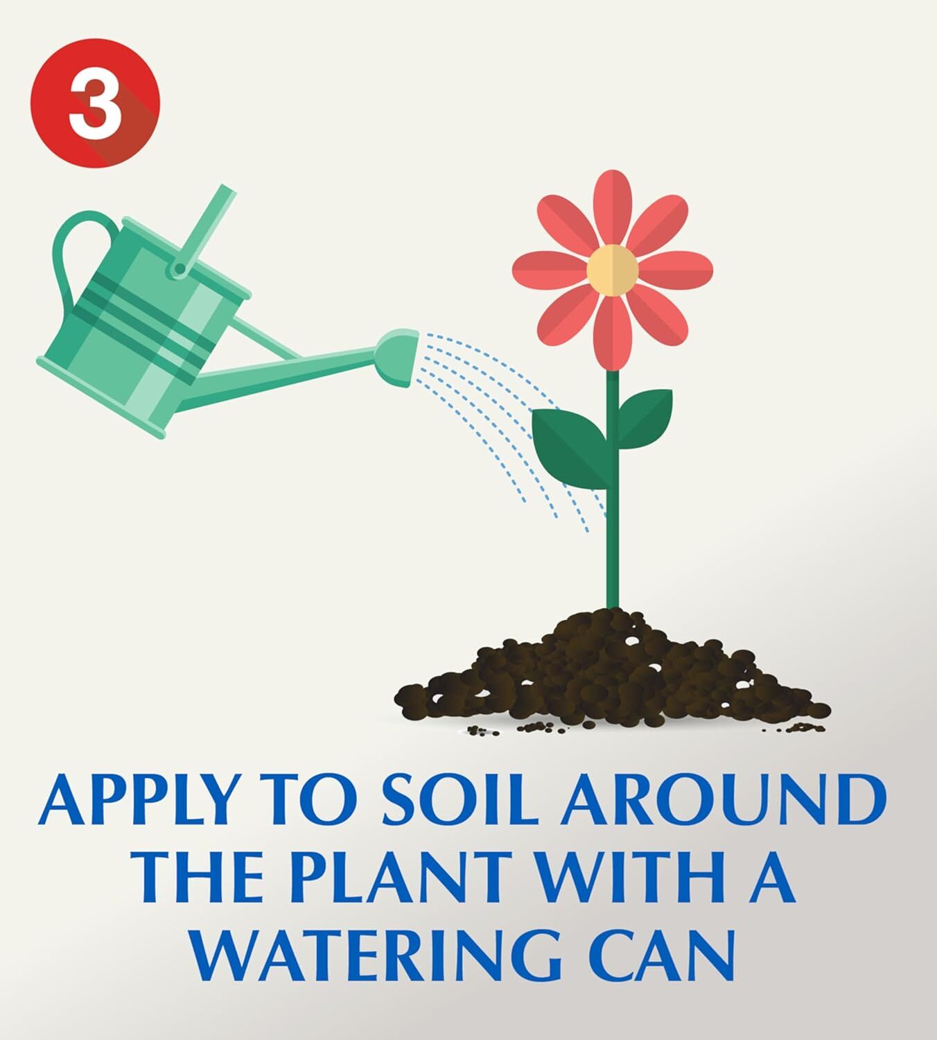 Alaska Fish Fertilizer OMRI Listed 5-1-1, 1-Gal