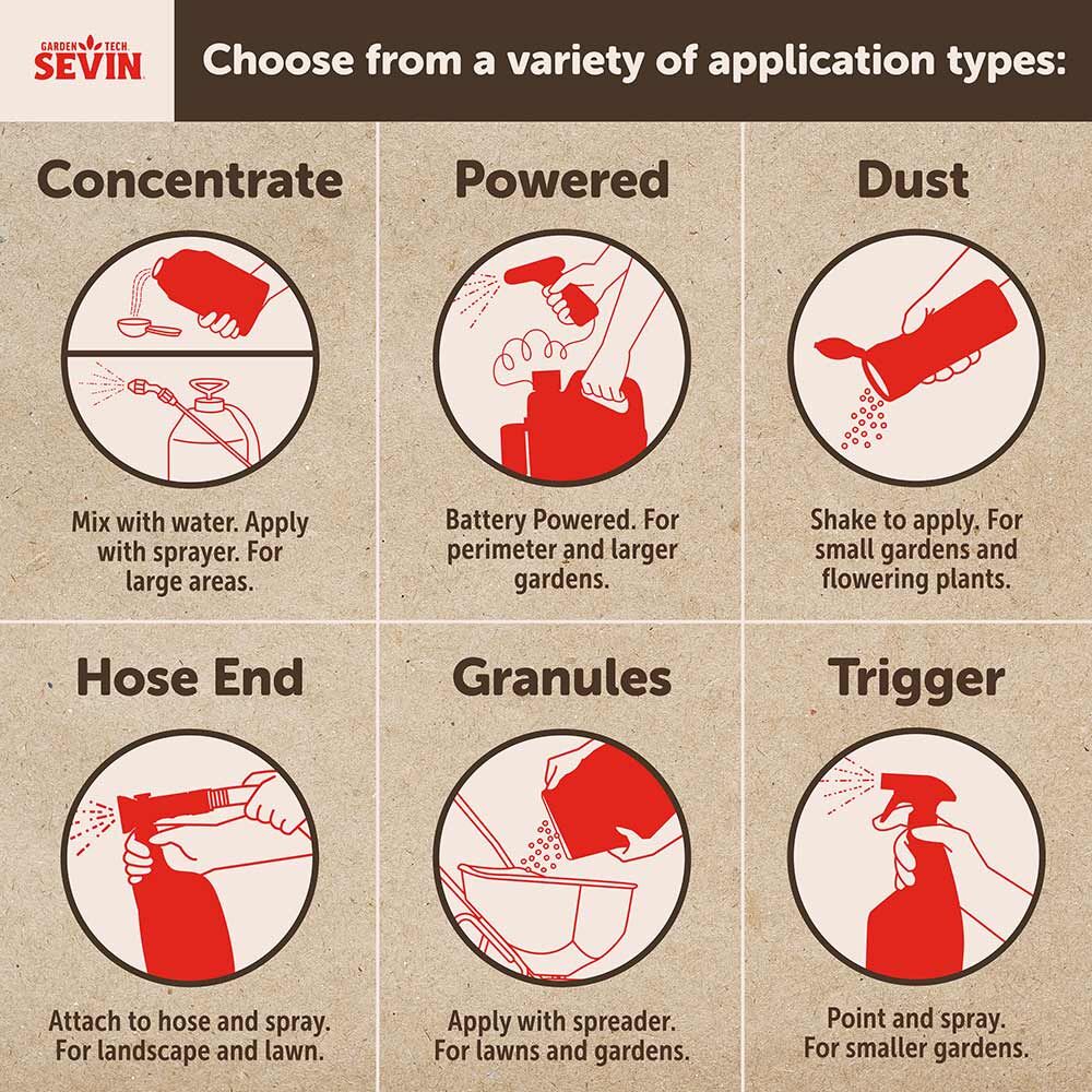Sevin Insect Killer Ready To Spray - 1 qt