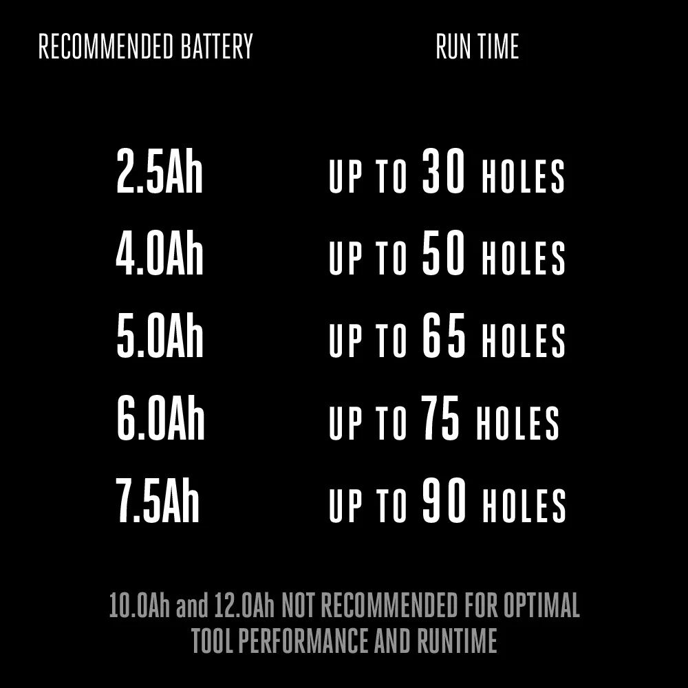EGO POWER+ Earth Auger With Battery & Charger Kit