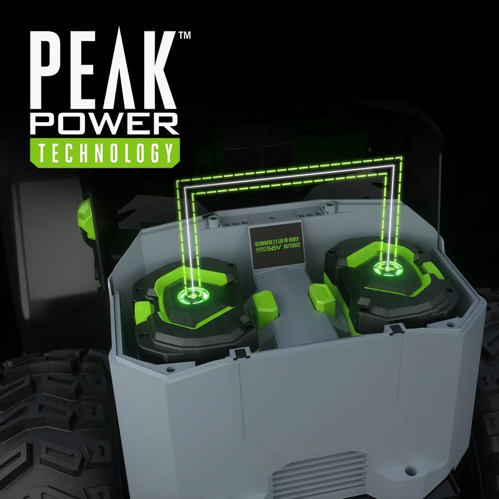 EGO POWER+ Battery Powered Two-Stage Self-Propelled Peak Power Snow Blower, 28-In