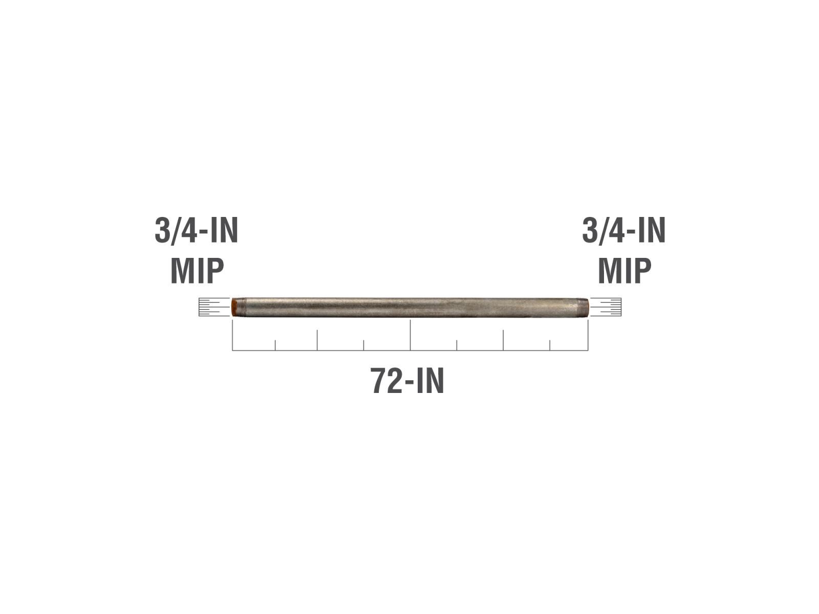 Southland Galvanized Steel Schedule 40 Pipe, 3/4-In x 72-In