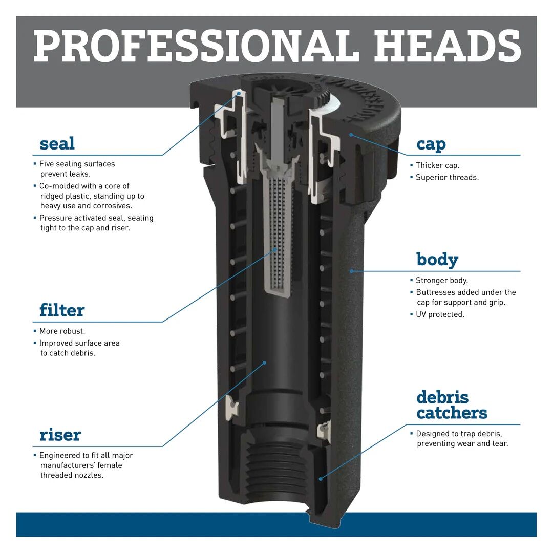 Orbit Pro Pressure-Regulating 2-In Pop-Up 0°-360° Pattern Spray Head Sprinkler, 15-Ft