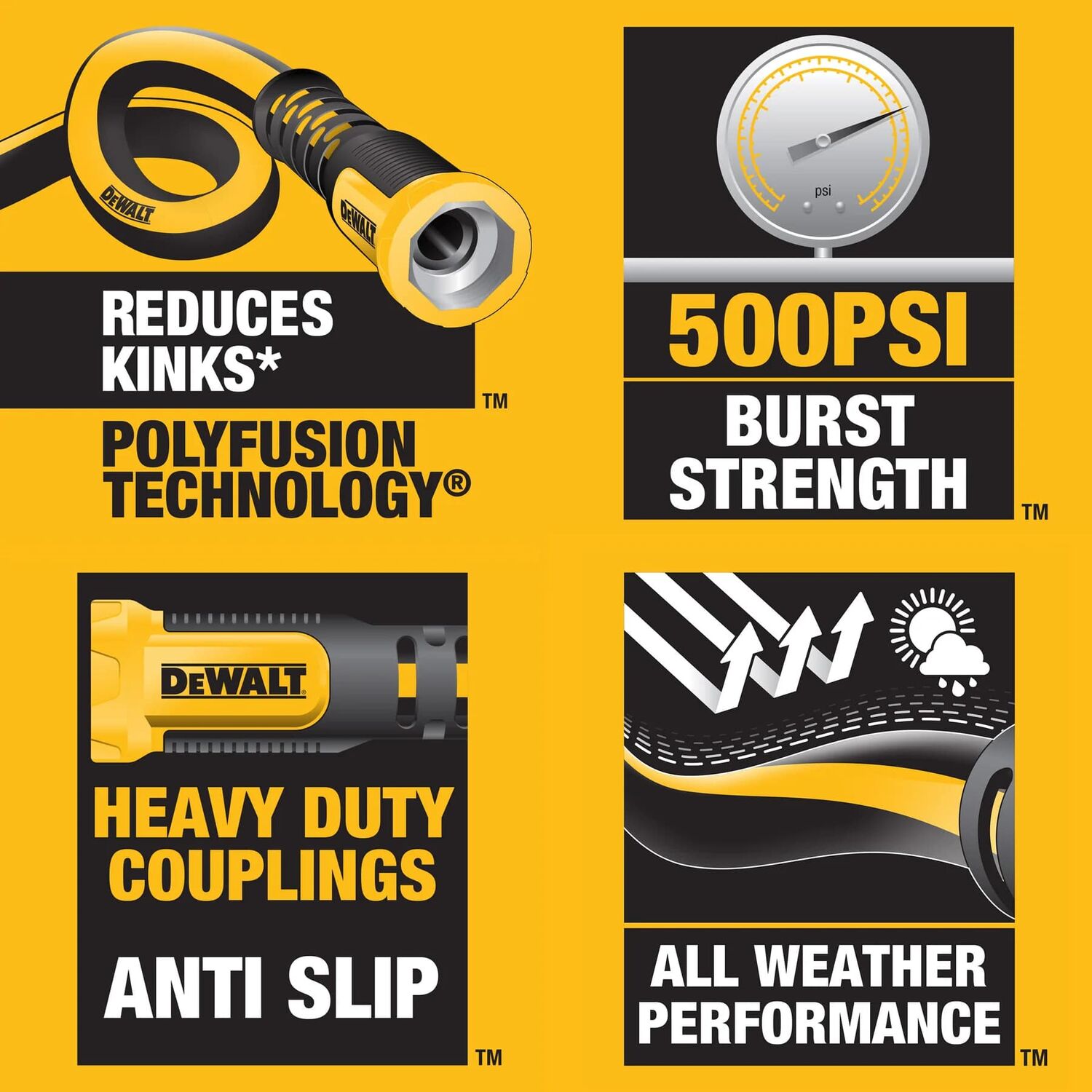 DEWALT Professional Grade Heavy-Duty Water Hose, 500 PSI, 5/8-In x 100-Ft