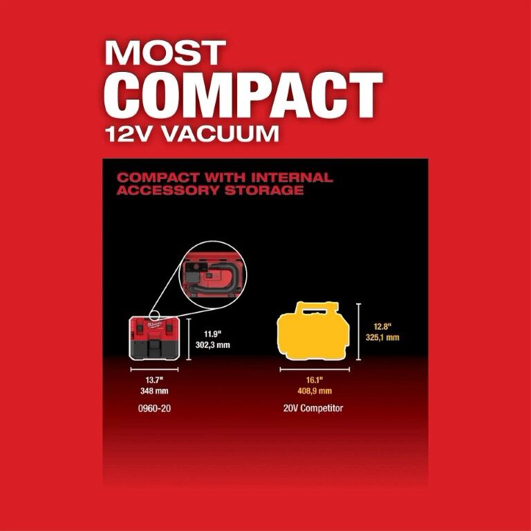 Milwaukee M12 Fuel Wet/Dry Vacuum, 1.6-Gal (Tool Only)