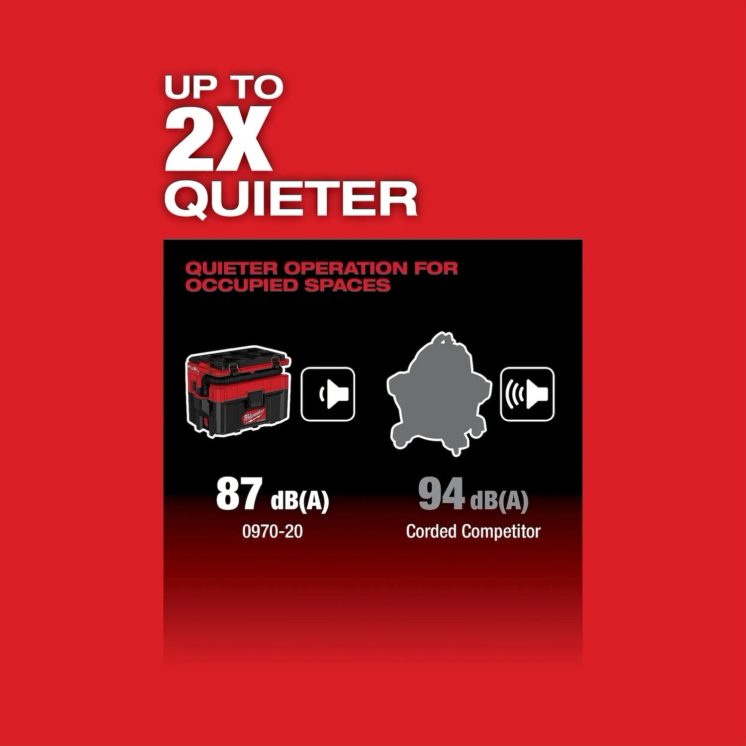 Milwaukee M18 Fuel Packout Compatible Wet/Dry Vacuum, 2.5-Gal (Tool Only)