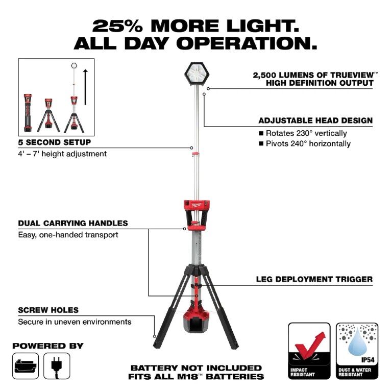 Milwaukee M18 Rocket Dual Power Tower Light, 2500-Lm (Tool Only)