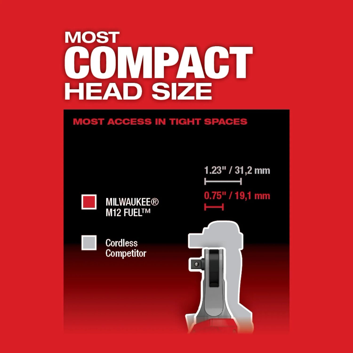 Milwaukee M12 Fuel High Speed Rachet, 3/8-In (Tool Only)