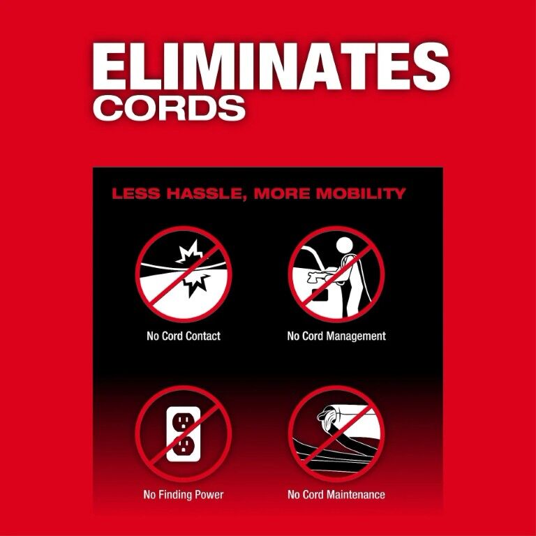 Milwaukee M18 Fuel Random Orbital Polisher, 15-mm (Tool Only)