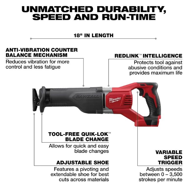 Milwaukee M18 Cordless Lithium-Ion 4-Tool Combo Kit
