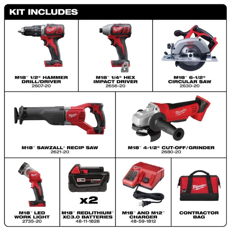 Milwaukee M18 Cordless Lithium-Ion 6-Tool Combo Kit