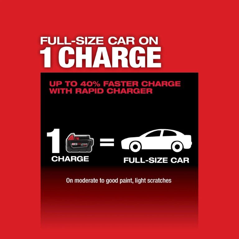 Milwaukee M18 Fuel Variable Speed Polisher, 7-In (Tool Only)