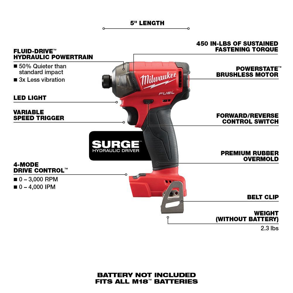 Milwaukee M18 FUEL SURGE 1/4-In Hex Hydraulic Driver