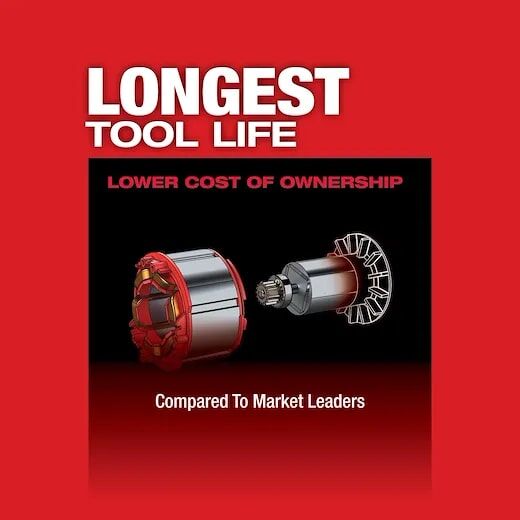 Milwaukee M18 FUEL Metal Cutting Circular Saw (Tool Only)