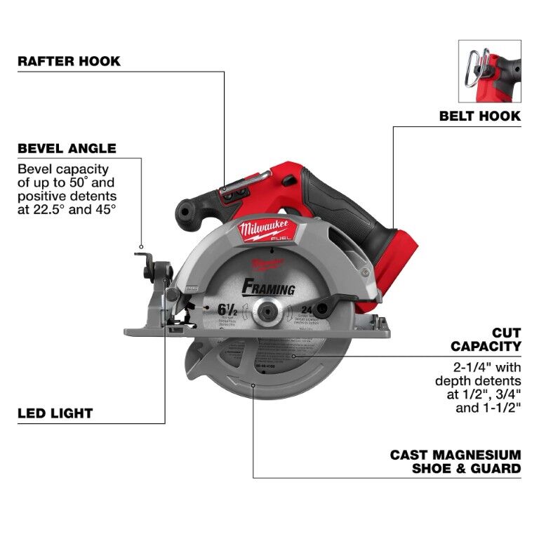 Milwaukee M18 Fuel Circular Saw, 6 1/2-In (Tool Only)