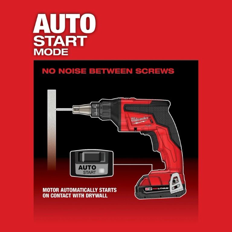 Milwaukee M18 Fuel Drywall Screw Gun, 1/4-In (Tool Only)