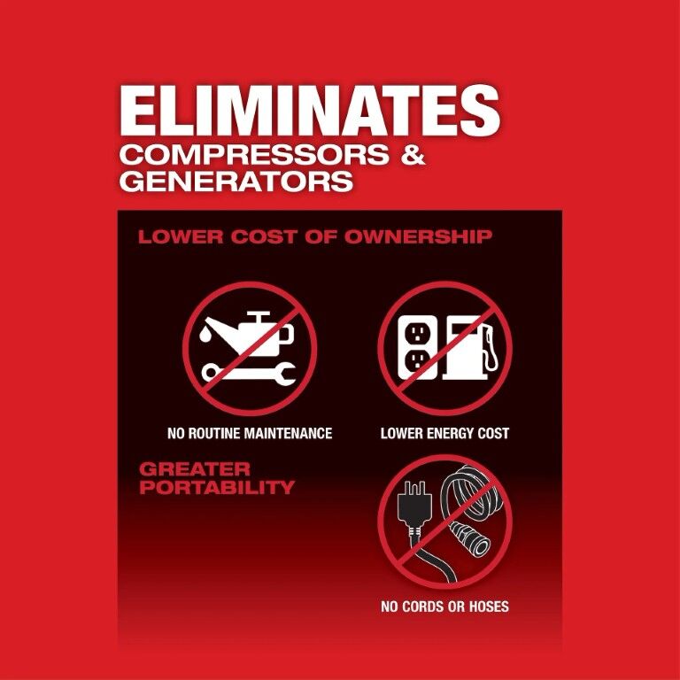 Milwaukee M18 Fuel One-Key High Torque Impact Wrench, 1-In (Tool Only)