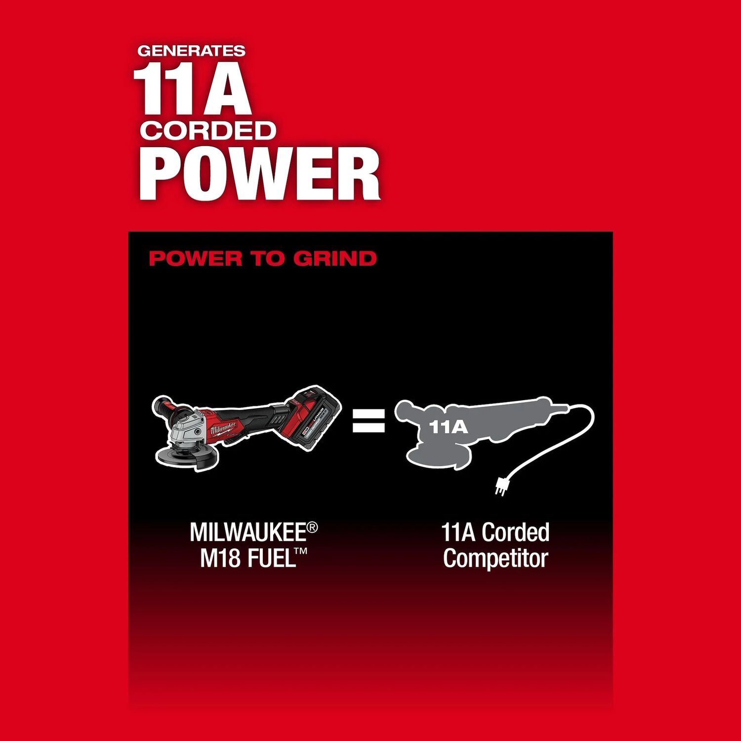 Milwaukee M18 Fuel No-Lock Paddle Switch Breaking Angle Grinder, 4 1/2-In - 5-In (Tool Only)