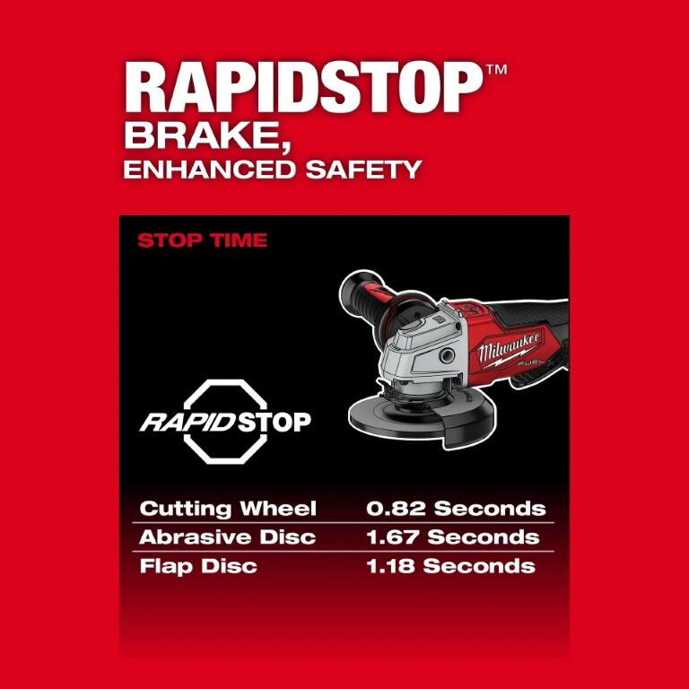 Milwaukee M18 Fuel No-Lock Paddle Switch Breaking Angle Grinder, 4 1/2-In - 5-In (Tool Only)