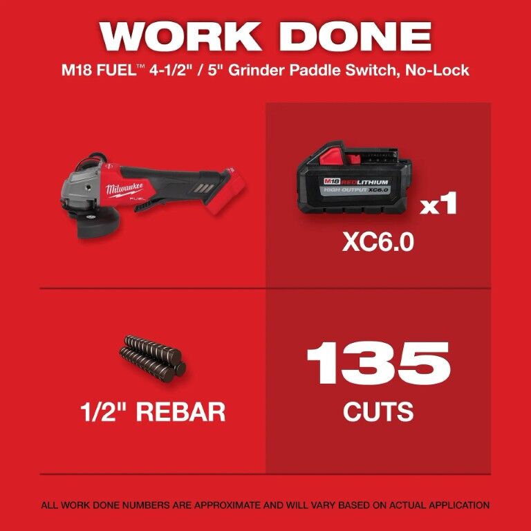 Milwaukee M18 Fuel No-Lock Paddle Switch Breaking Angle Grinder, 4 1/2-In - 5-In (Tool Only)
