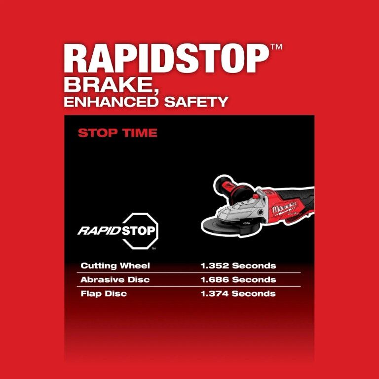 Milwaukee M18 Fuel No-Lock Paddle Switch Flathead Braking Angle Grinder, 5-In (Tool Only)