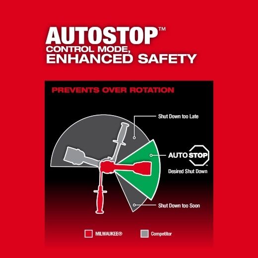 Milwaukee M18 Fuel Hammer Drill Driver Kit, 1/2-In