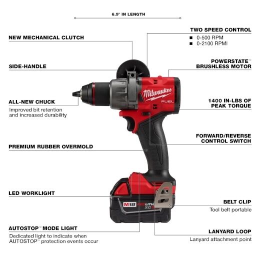 Milwaukee M18 Fuel Hammer Drill Driver Kit, 1/2-In