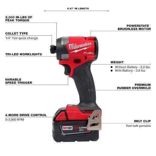 Milwaukee M18 Fuel 1/4-In Hex Impact Driver Kit