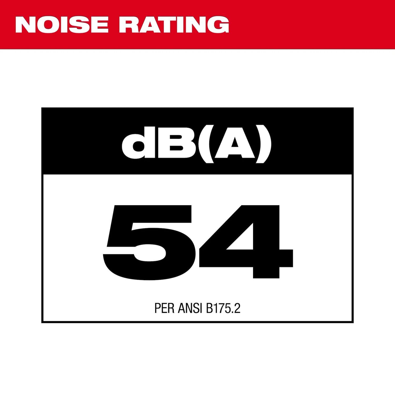 Milwaukee M18 Fuel Battery Powered Handheld Blower (Tool Only)