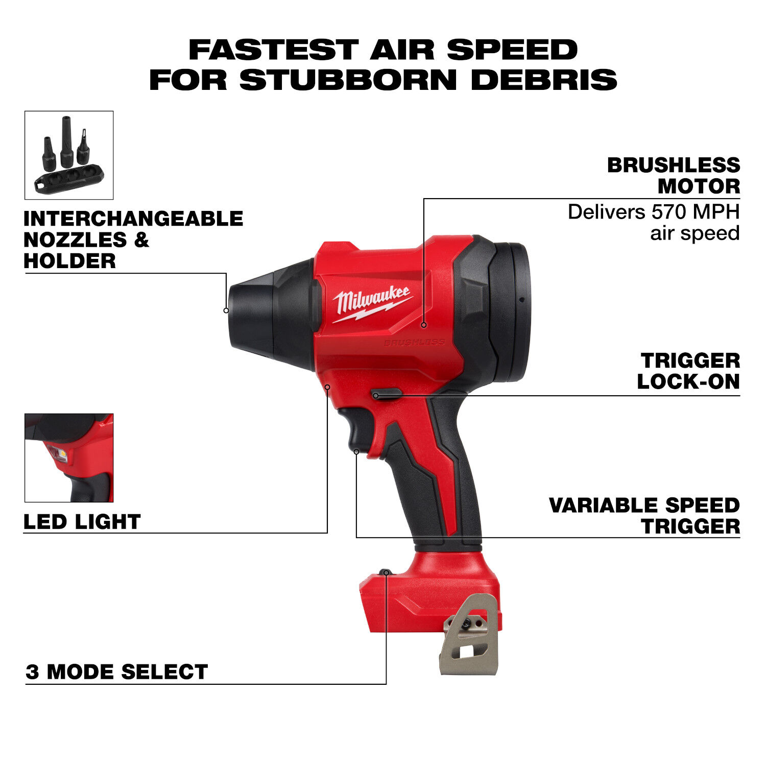 Milwaukee M18 Brushless Precision Blower (Bare Tool)