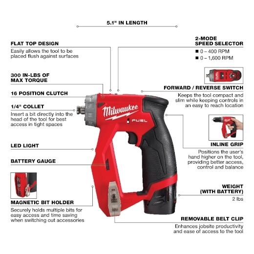 Milwaukee M12 Fuel Installation Drill Driver Kit, 1/4-In & 3/8-In