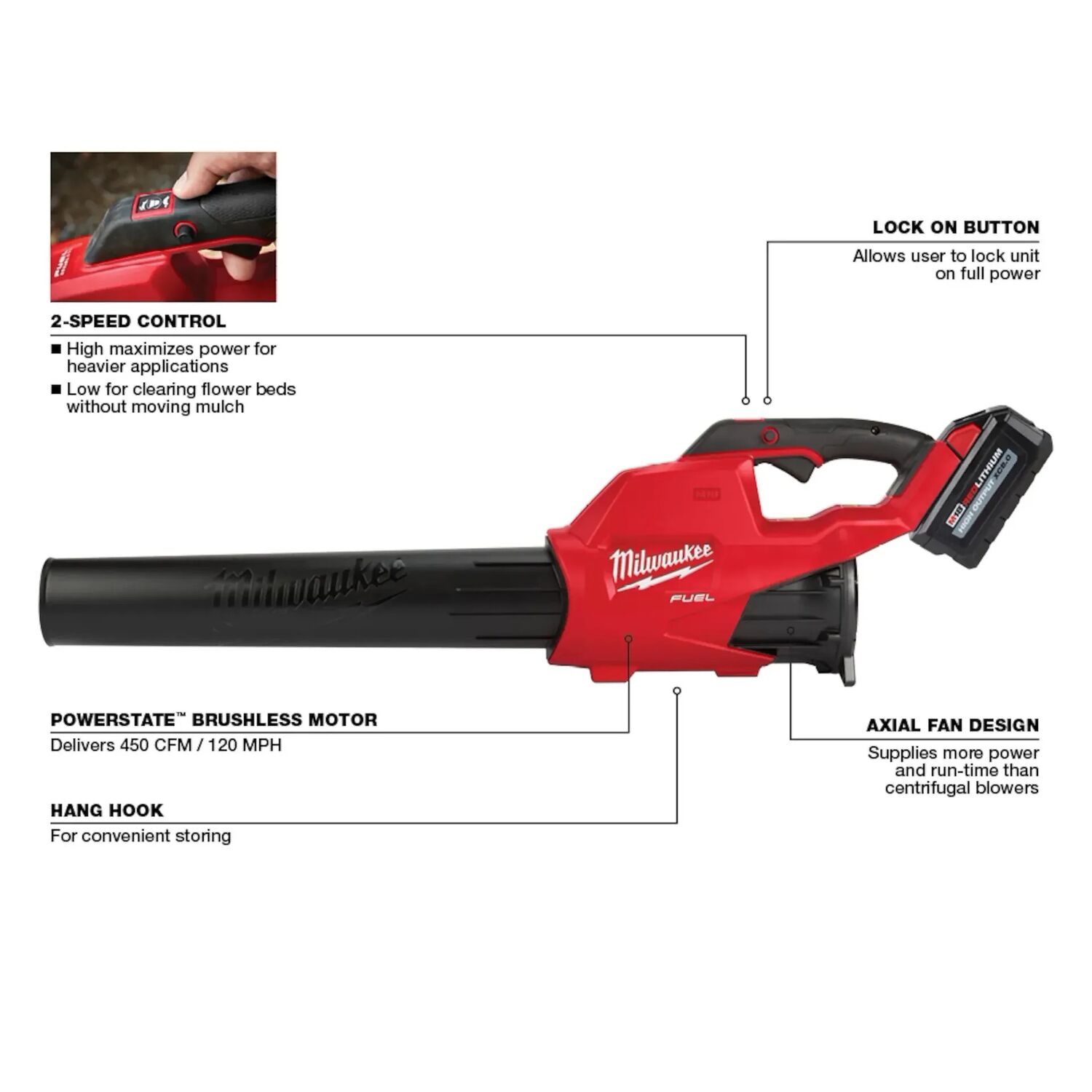 Milwaukee M18 Fuel Blower Kit