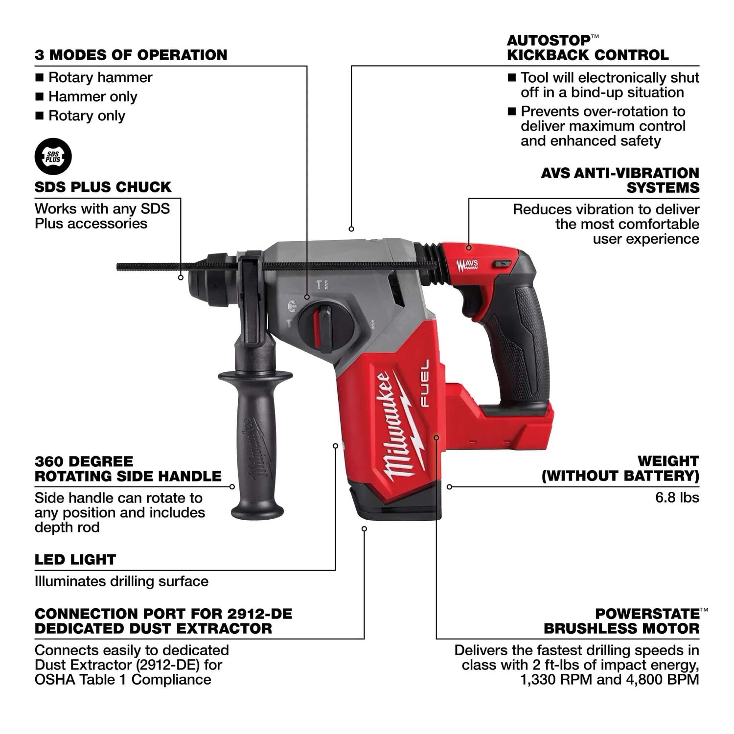 Milwaukee M18 FUEL SDS Plus Rotary Hammer, 1-In