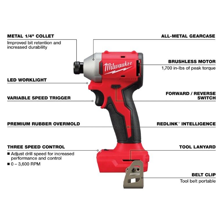 Milwaukee M18 4-Tool Combo Kit