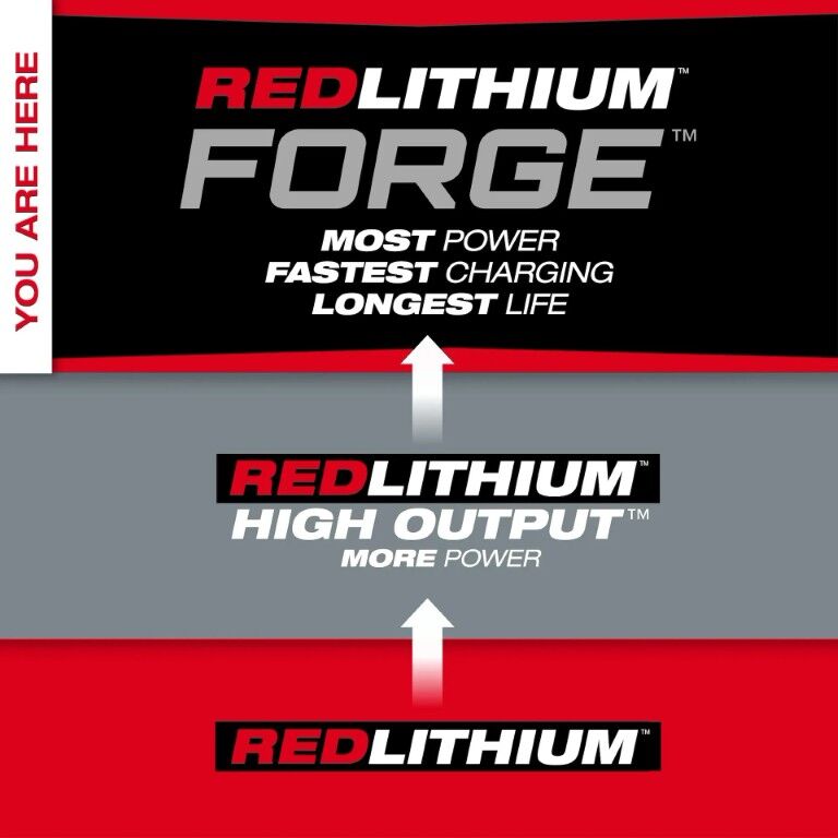 Milwaukee M18 RedLithium Forge HD12.0 Battery, 12-Ah