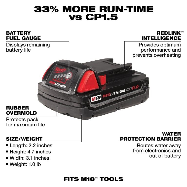 Milwaukee M18 RedLithium CP2.0 Battery, 2-Ah