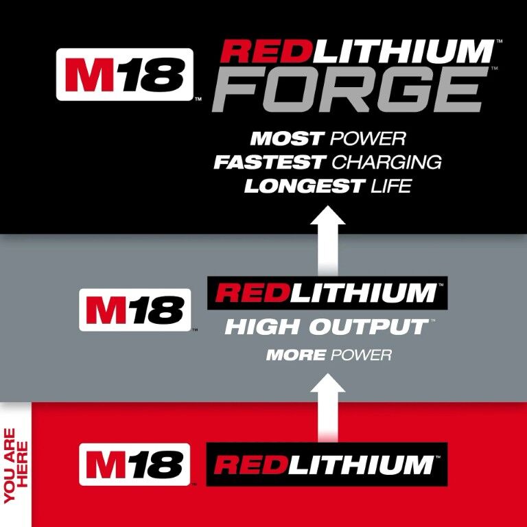 Milwaukee M18 RedLithium XC5.0 Resistant Battery, 5-Ah