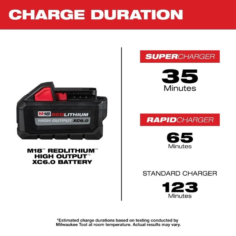 Milwaukee M18 RedLithium High Output XC6.0 Battery 6-Ah