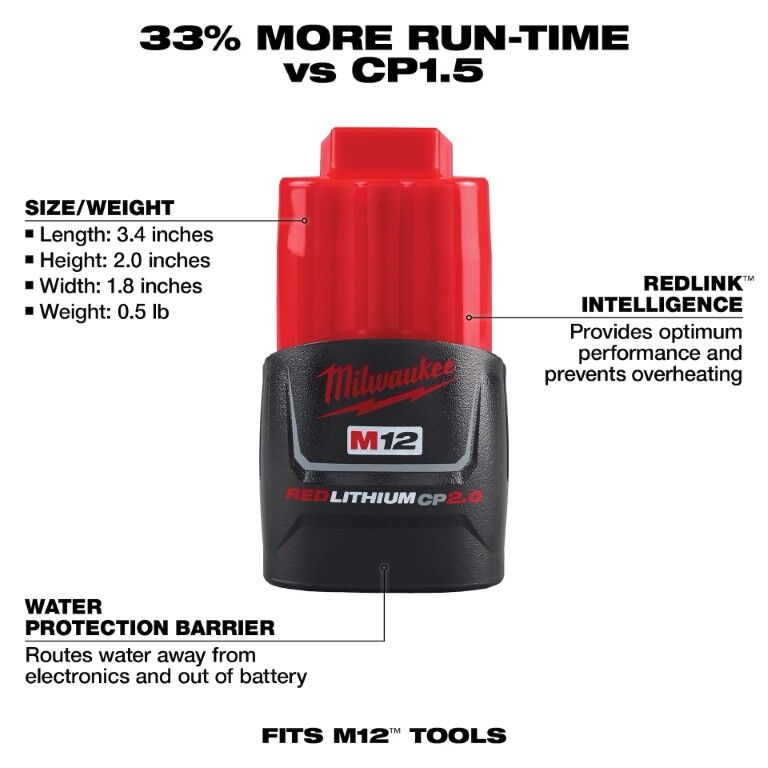 Milwaukee M12 RedLithium CP2.0 Battery, 2-Ah