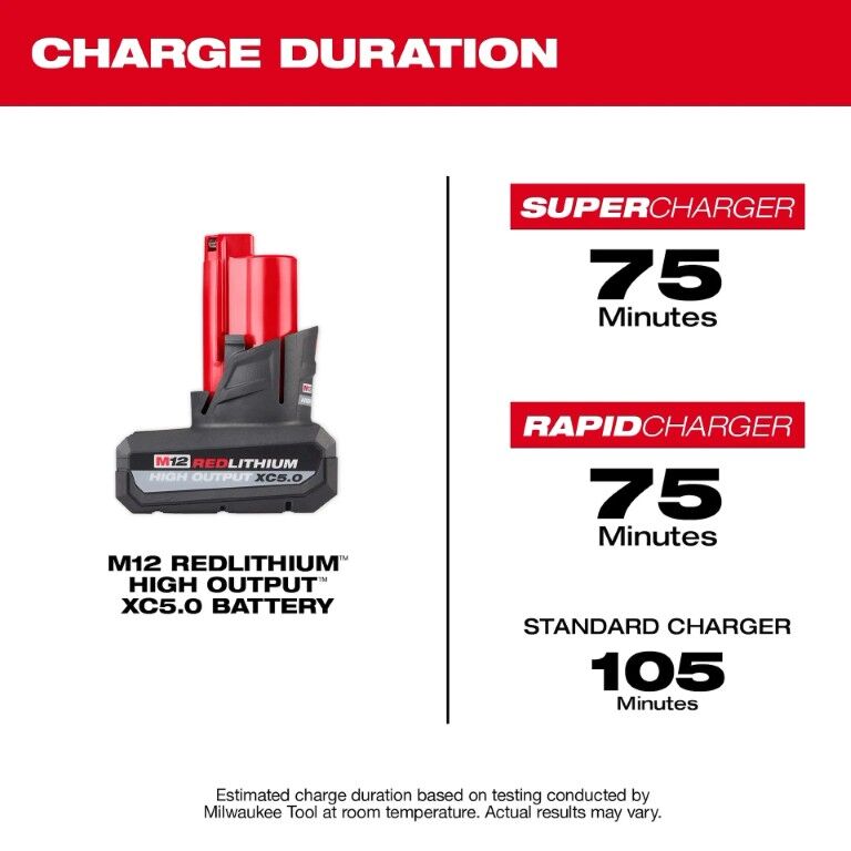 Milwaukee M12 RedLithium High Output XC5.0 Battery, 5-Ah