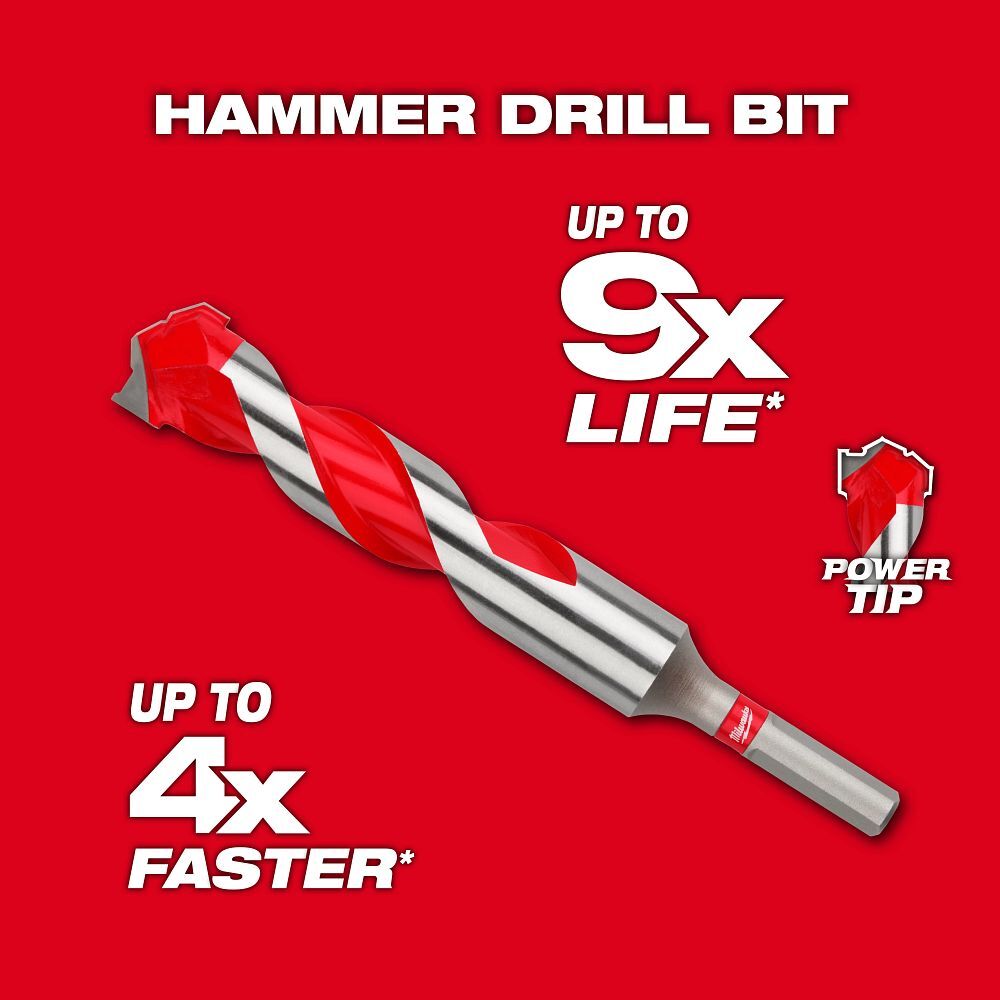 Milwaukee Shockwave Carbide Power Tip Hammer Drill Bit, 1-In x 12-In