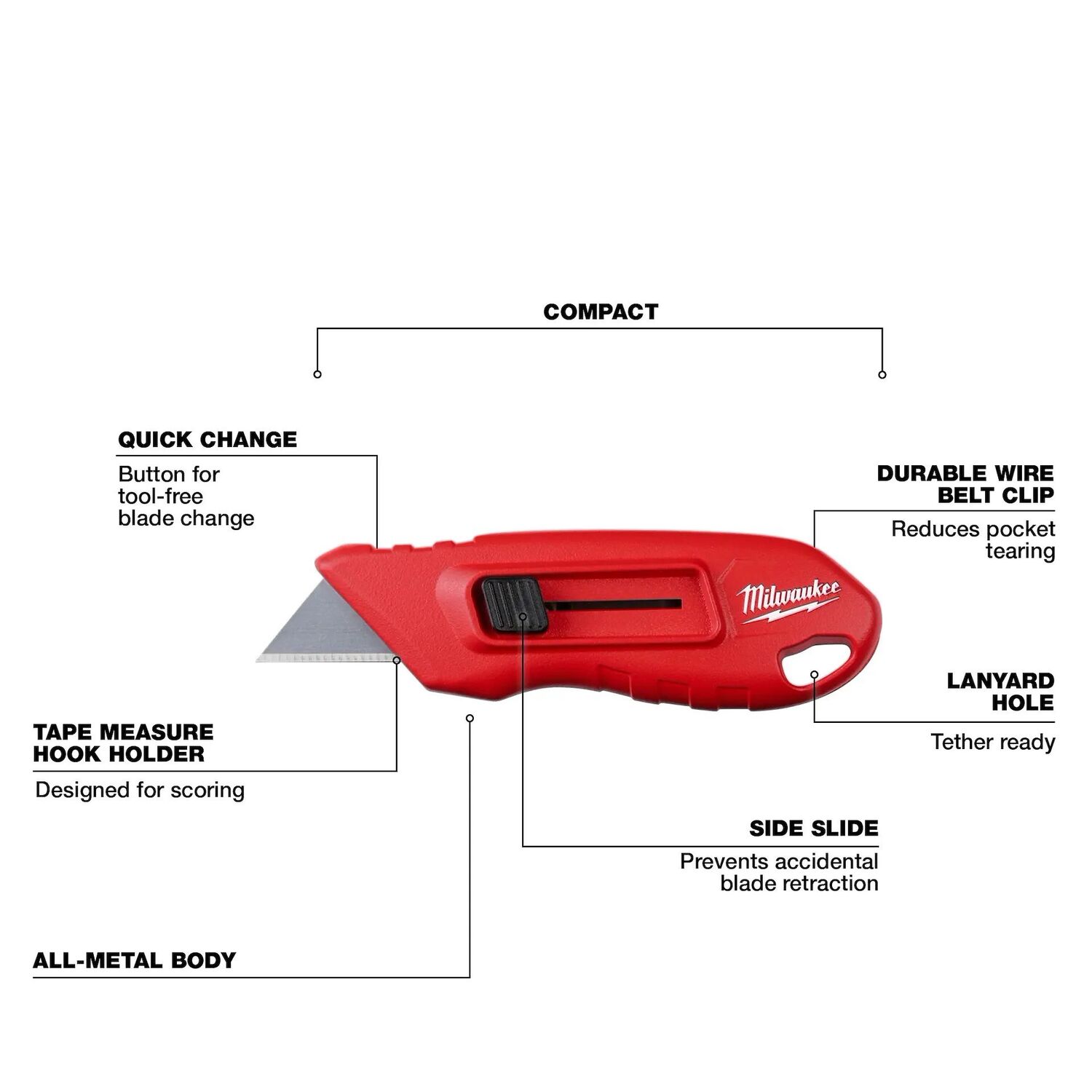 Milwaukee  Compact Side Slide Utility Knife