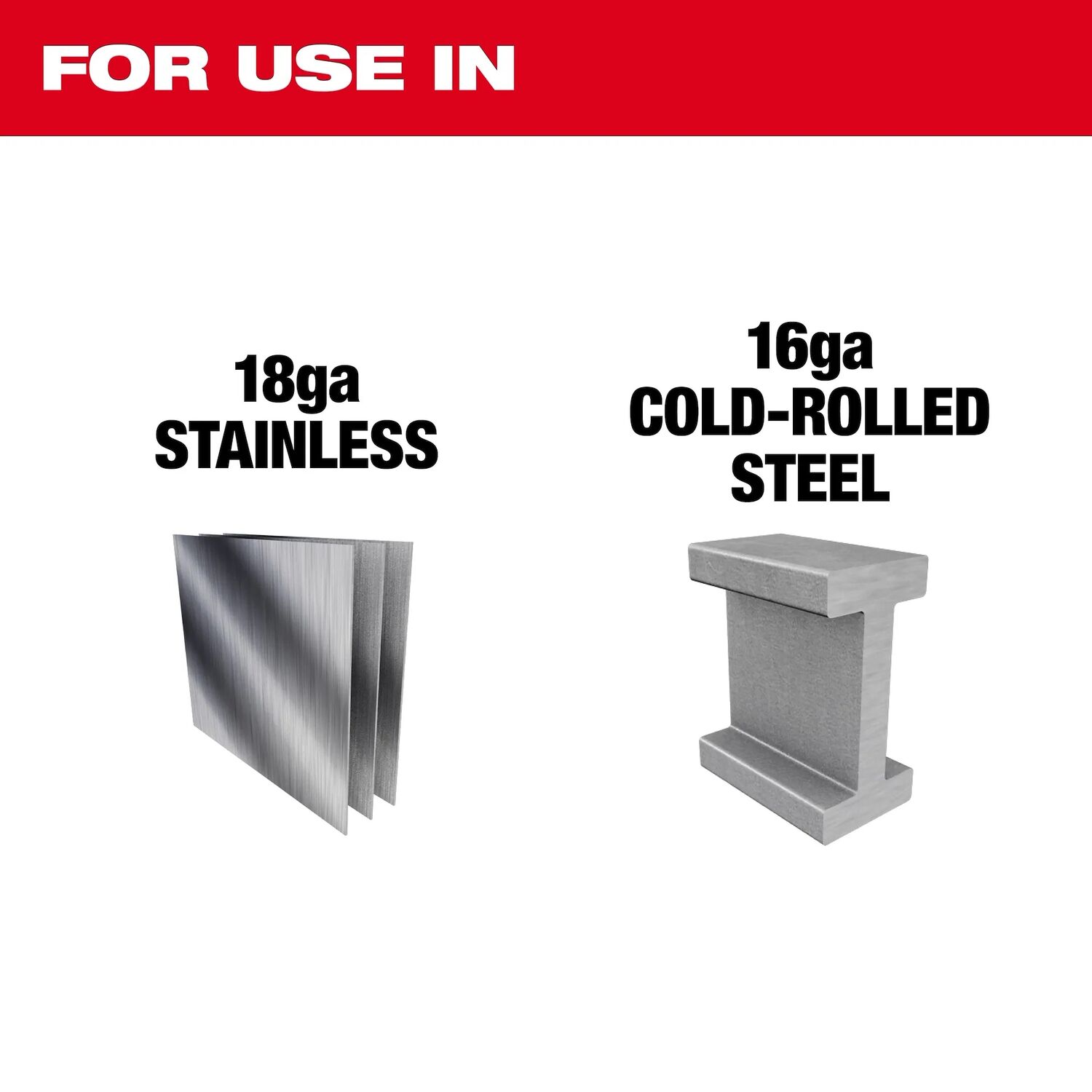 Milwaukee Bulldog Aviation Snips