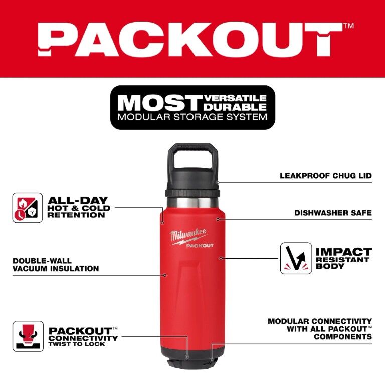 Milwaukee Packout Insulated Bottle With Chug Lid, 36-Oz