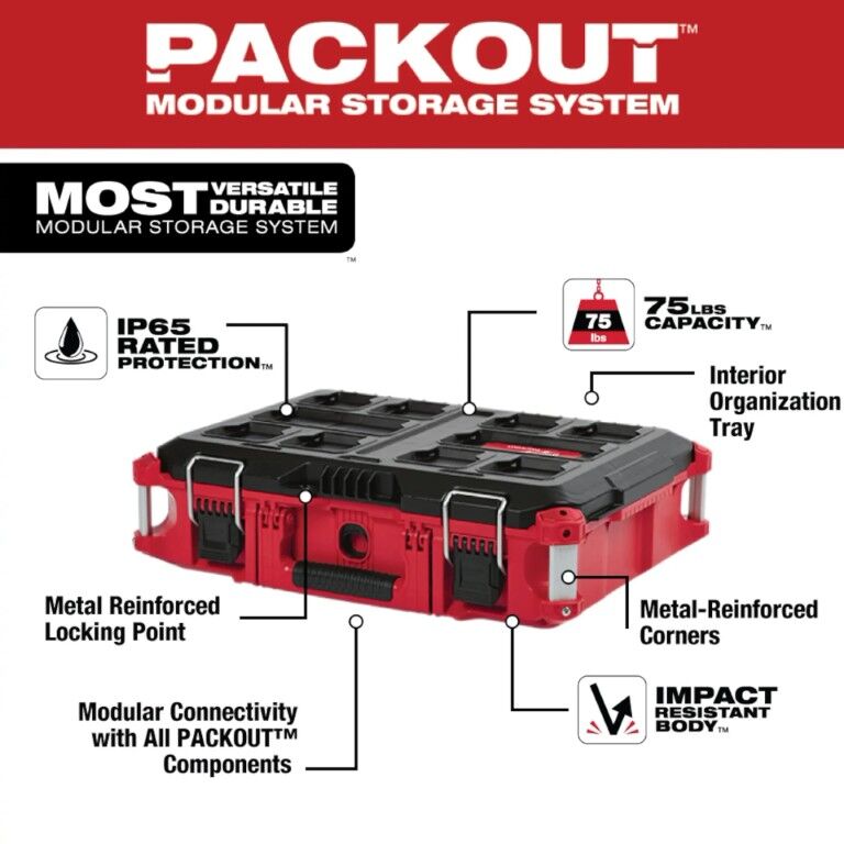 Milwaukee Packout Tool Box