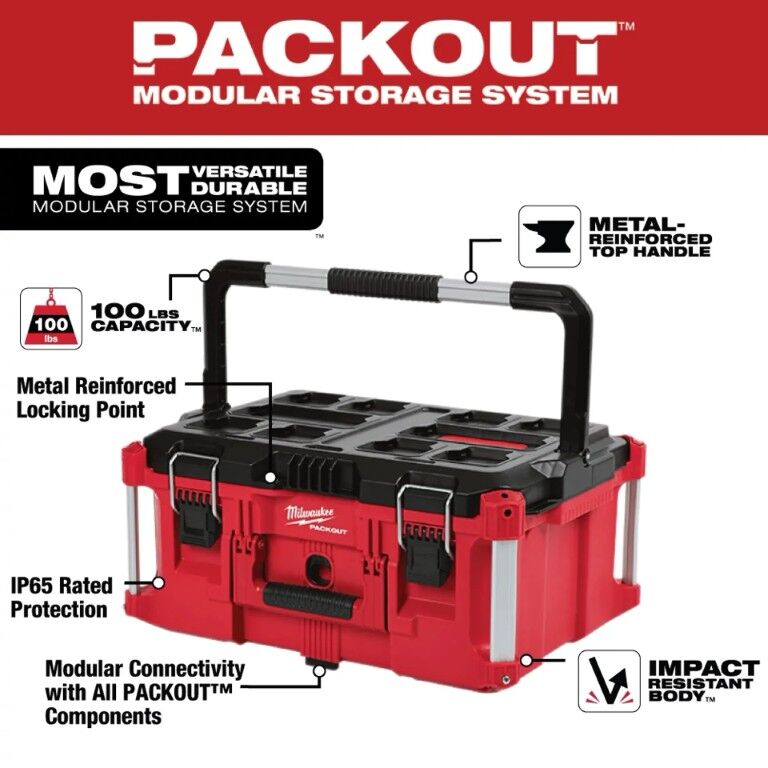 Milwaukee Packout Large Tool Box