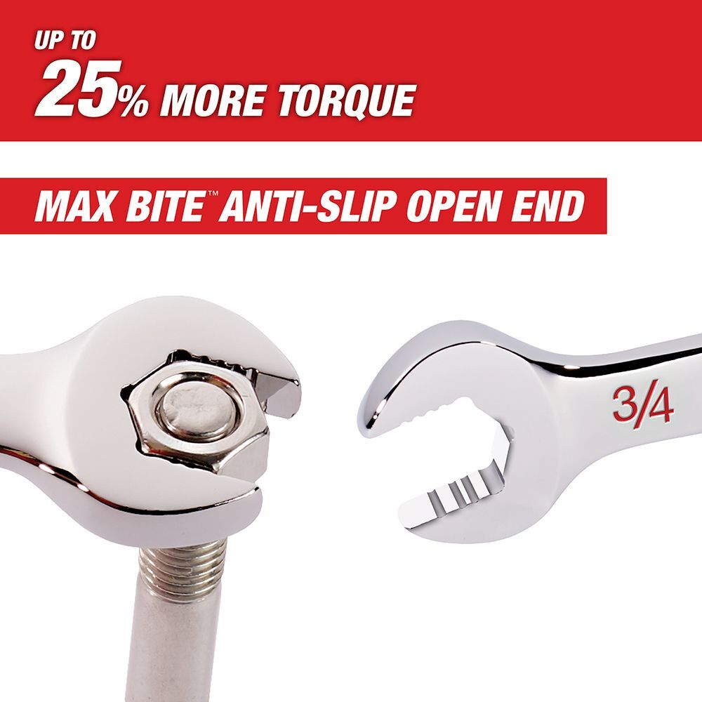 Milwaukee Ratcheting Combination SAE Wrench Set, 15-Pc