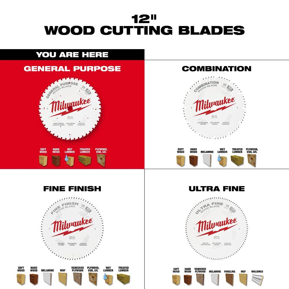 Milwaukee General Purpose Circular Saw Blade, 44T, 12-In