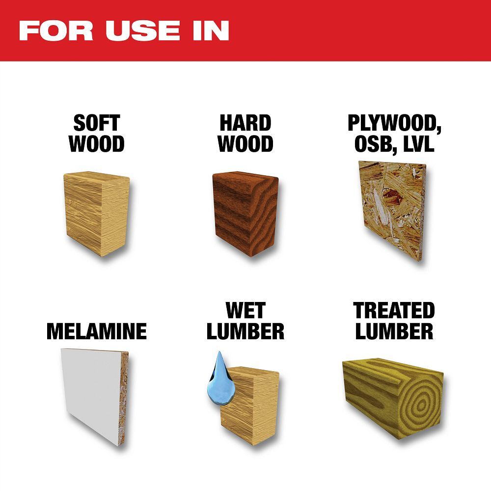 Milwaukee Combination Circular Saw Blade, 60T, 12-In